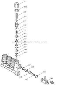 Page B Diagram and Parts List for DPD3000IC  DeWALT Pressure Washer