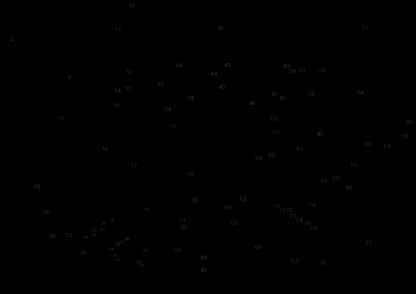 Section 4 Diagram and Parts List for DGN845B Type 1 DeWALT Nailer
