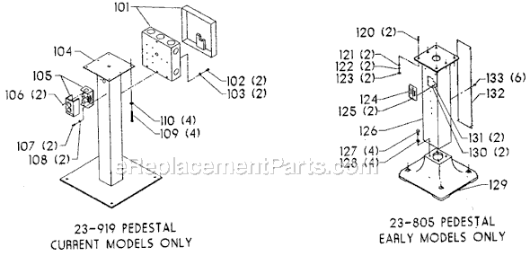 Page B Diagram and Parts List for 23-910 Type 1 Delta Angle Grinder