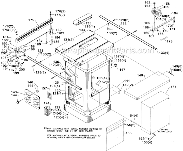 Page B Diagram and Parts List for 34-781 Type 1 Delta Table Saw