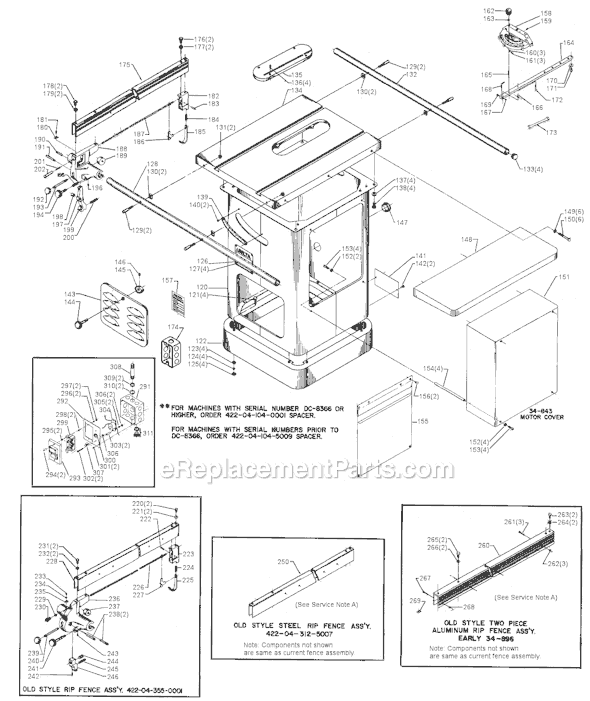 Page B Diagram and Parts List for 34-783 Type 1 Delta Table Saw