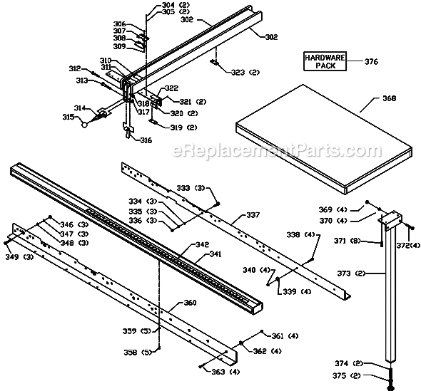 Page D Diagram and Parts List for 36-431 Type 1 Delta Table Saw