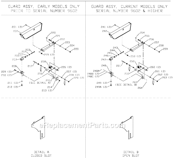 Guard and Splitter Diagram and Parts List for 36-540 Type 2 Delta Table Saw