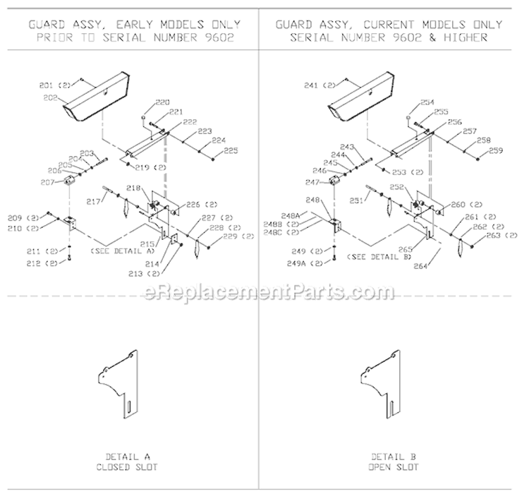 Page B Diagram and Parts List for 36-545 Type 2 Delta Table Saw