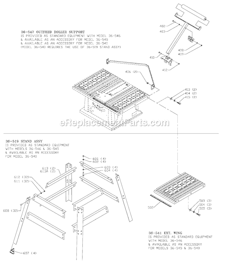 Page D Diagram and Parts List for 36-545 Type 2 Delta Table Saw