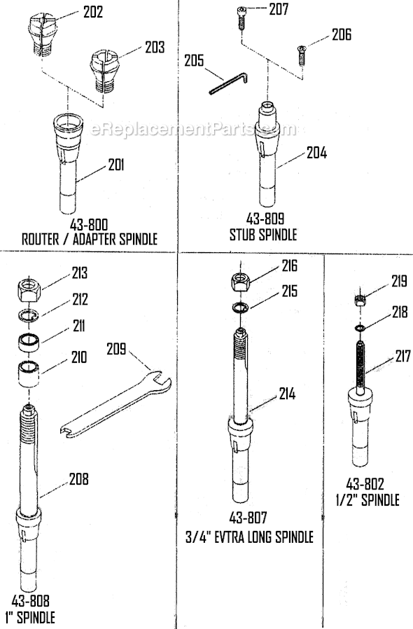 Page C Diagram and Parts List for 43-420 Type 1 Delta Shaper