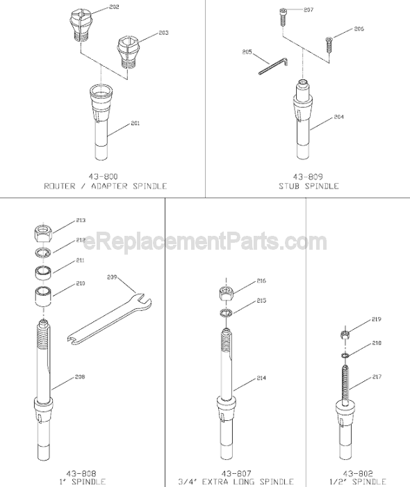 Page C Diagram and Parts List for 43-423 Type 1 Delta Shaper