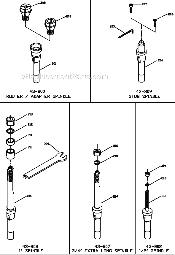 Page C Diagram and Parts List for 43-424 Type 1 Delta Shaper