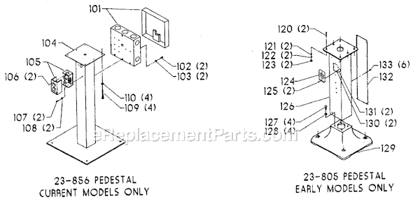 Page B Diagram and Parts List for 23-860 Type 1 Delta Angle Grinder