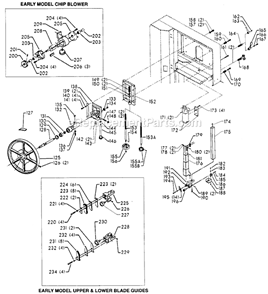 Page B Diagram and Parts List for 28-663 Type 1 Delta Band Saw
