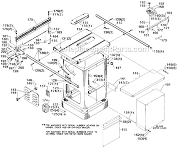 Page B Diagram and Parts List for 34-781 Type 1 Delta Table Saw