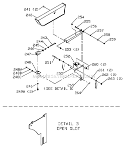 Page B Diagram and Parts List for 36-545 Type 4 Delta Table Saw