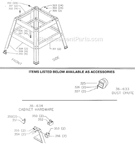Page D Diagram and Parts List for 36-630 Type 1 Delta Table Saw