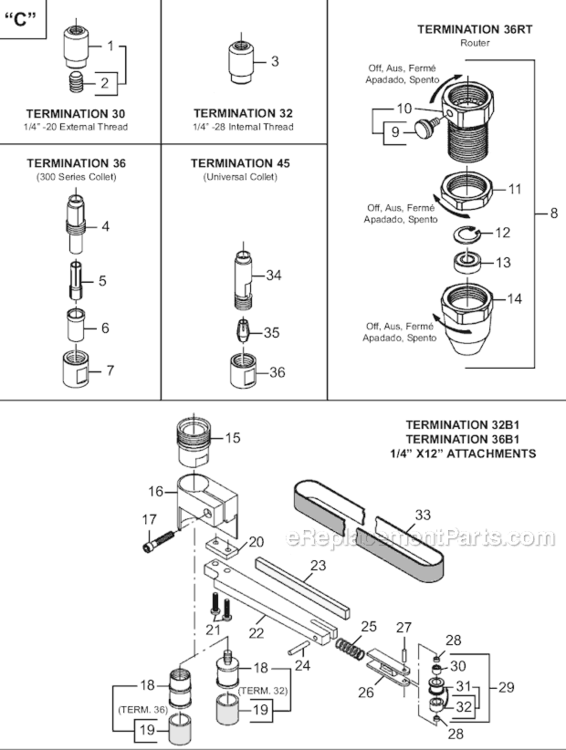 Terminations Diagram and Parts List for 12-13  Dotco Router