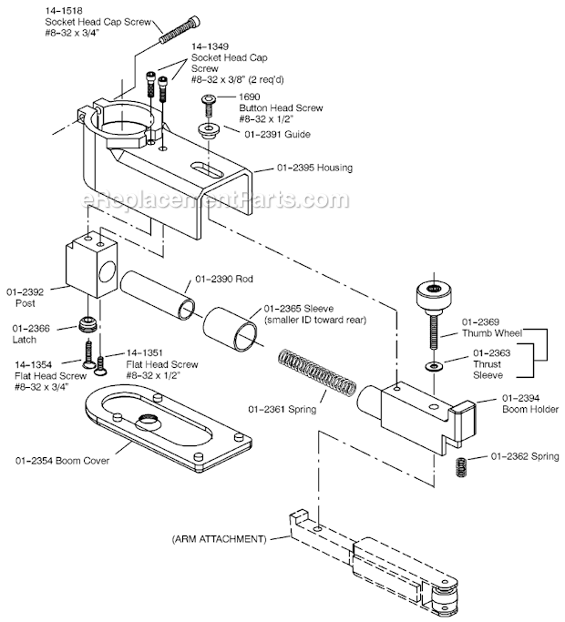 Page B Diagram and Parts List for 12L2384-B1  Dotco Sander Polisher