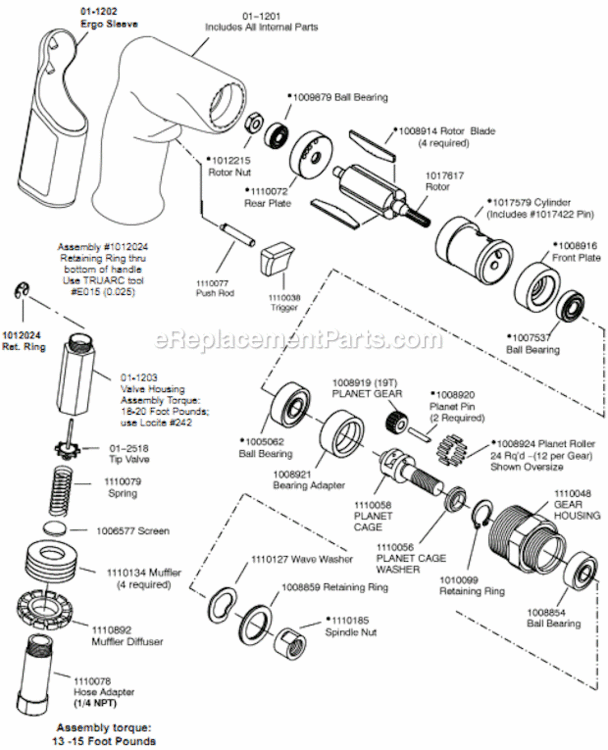 Page A Diagram and Parts List for 14CFS93-99  Dotco Nibbler & Shears