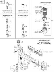 Terminations Diagram and Parts List for 12-13  Dotco Router