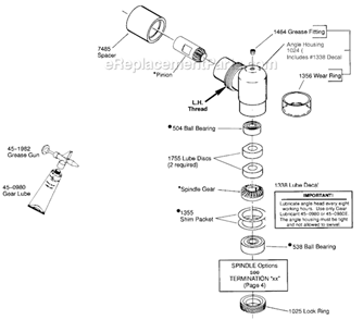Page B Diagram and Parts List for 12L2718-28  Dotco Angle Grinder