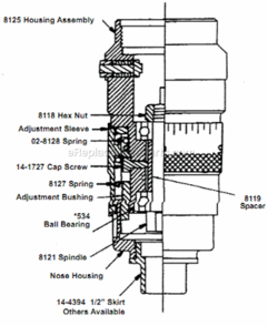 Page B Diagram and Parts List for 14CFS60-98  Dotco Riveter