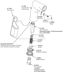 Page A Diagram and Parts List for 14CFS94-38  Dotco Drill