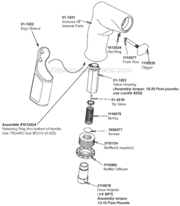 Page A Diagram and Parts List for 14CFS96-38  Dotco Drill
