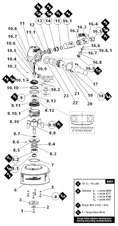 Page A Diagram and Parts List for 53233  Dynabrade Grinder