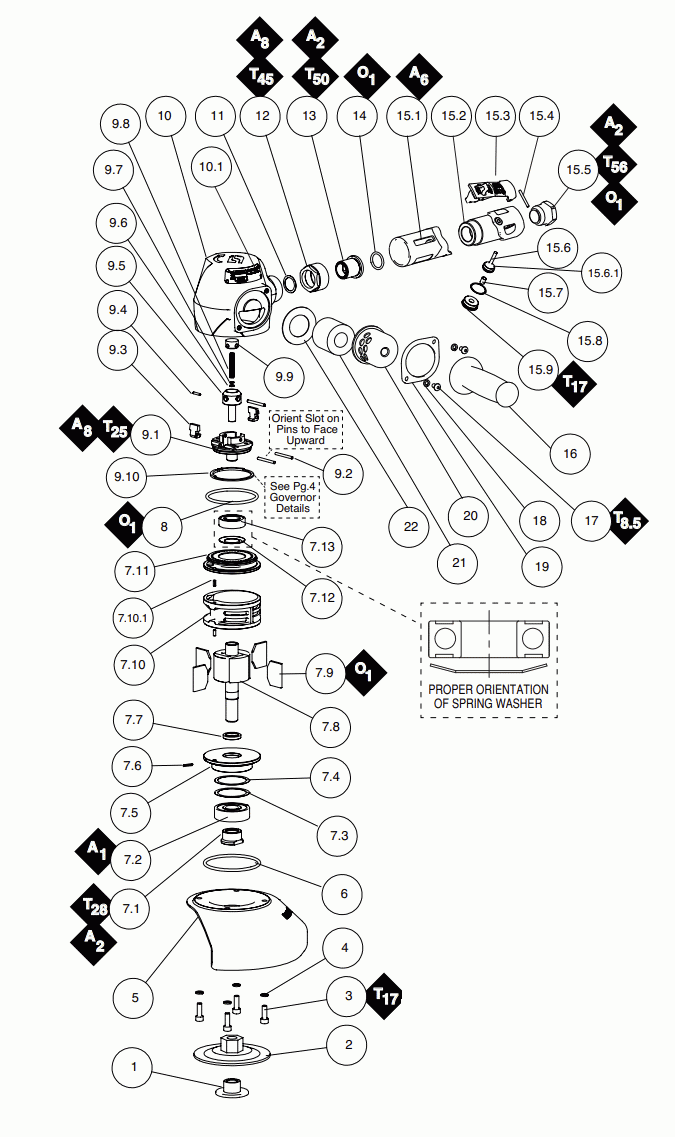 Section 1 Diagram and Parts List for 53234  Dynabrade Grinder