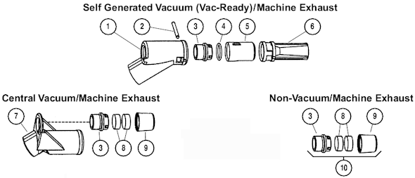 Page B Diagram and Parts List for 21067  Dynabrade Sander Polisher