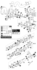 Part Location Diagram of 53545 Dynabrade Scoring Assembly