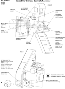 Page D Diagram and Parts List for 64900  Dynabrade Grinder