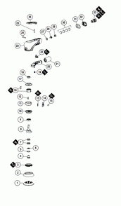 Section 1 Diagram and Parts List for X32V  Dynabrade Sander