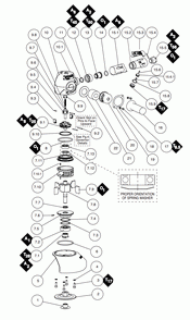 Section 1 Diagram and Parts List for 53234  Dynabrade Grinder