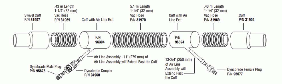 COAXIAL VACUUM HOSE ASSEMBLY Diagram and Parts List for 61403  Dynabrade Dust Collector