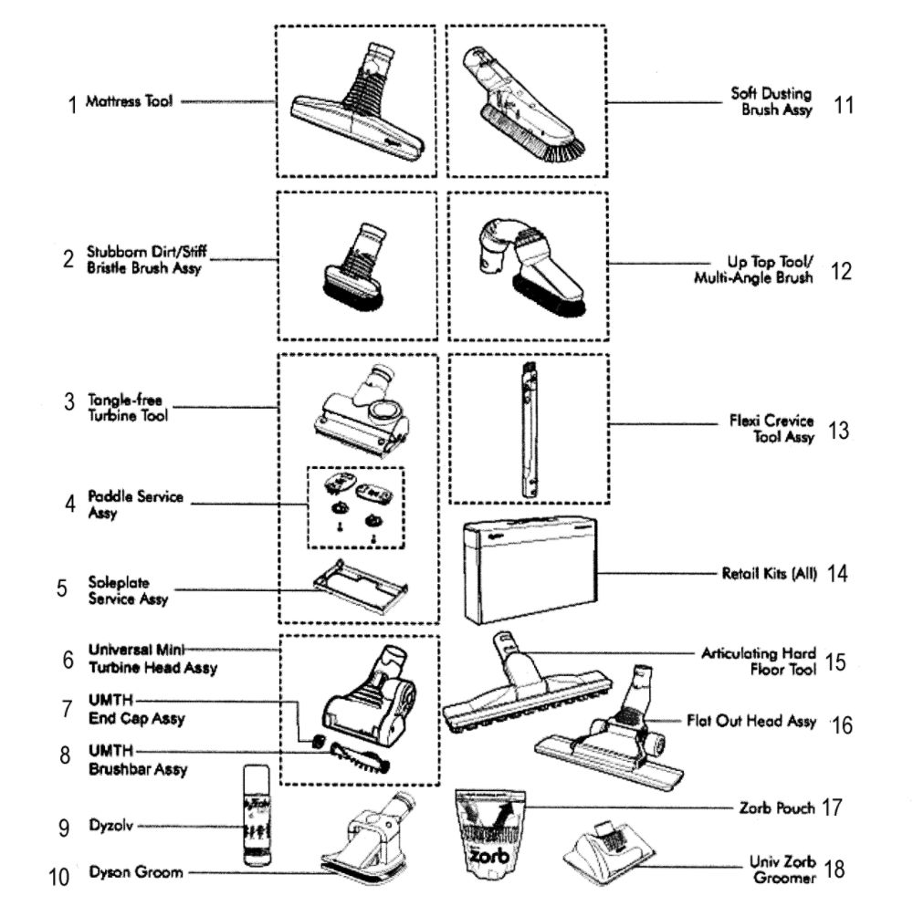 Accessories Diagram and Parts List for DC41-2013  Dyson Upright Vacuum