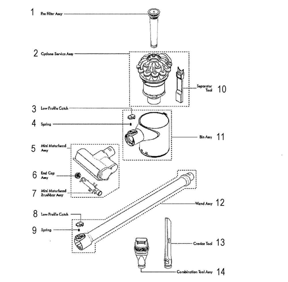 Cyclone Diagram and Parts List for V6-SV06  Dyson Hand Vacuum
