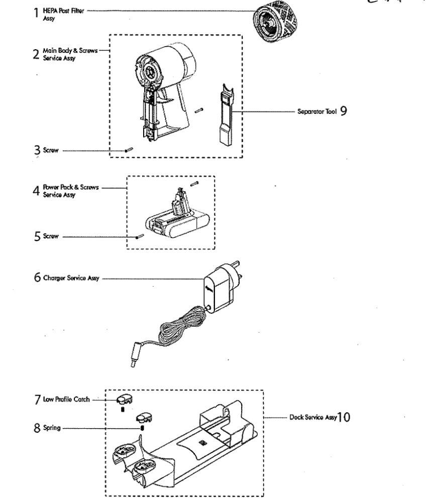 Body And Power Supply Diagram and Parts List for V6-SV09  Dyson Hand Vacuum