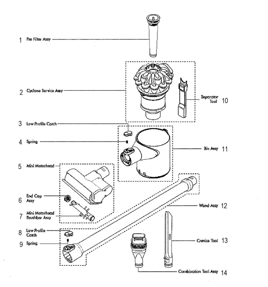 Cyclone Diagram and Parts List for V6-SV03  Dyson Hand Vacuum