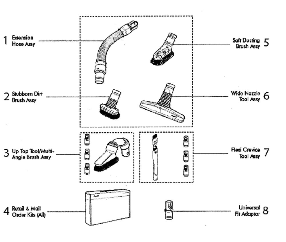 Accessories Diagram and Parts List for V6-SV09  Dyson Hand Vacuum