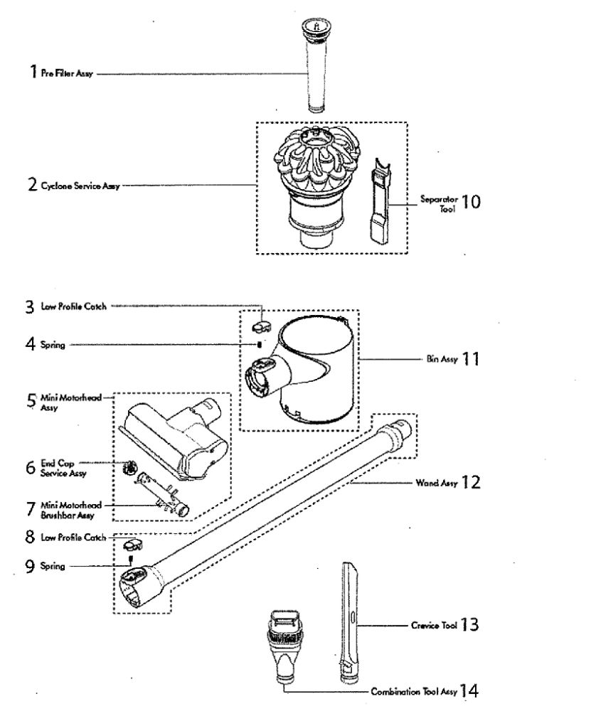 Cyclone Diagram and Parts List for V6-SV09  Dyson Hand Vacuum
