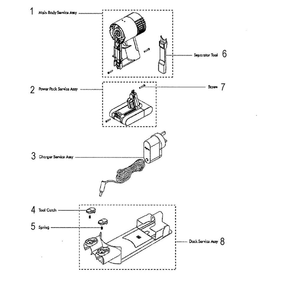 Body And Power Supply Diagram and Parts List for V6-SV06  Dyson Hand Vacuum