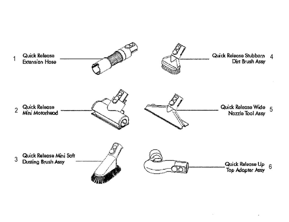 Accessories Diagram and Parts List for V8-SV10  Dyson Hand Vacuum