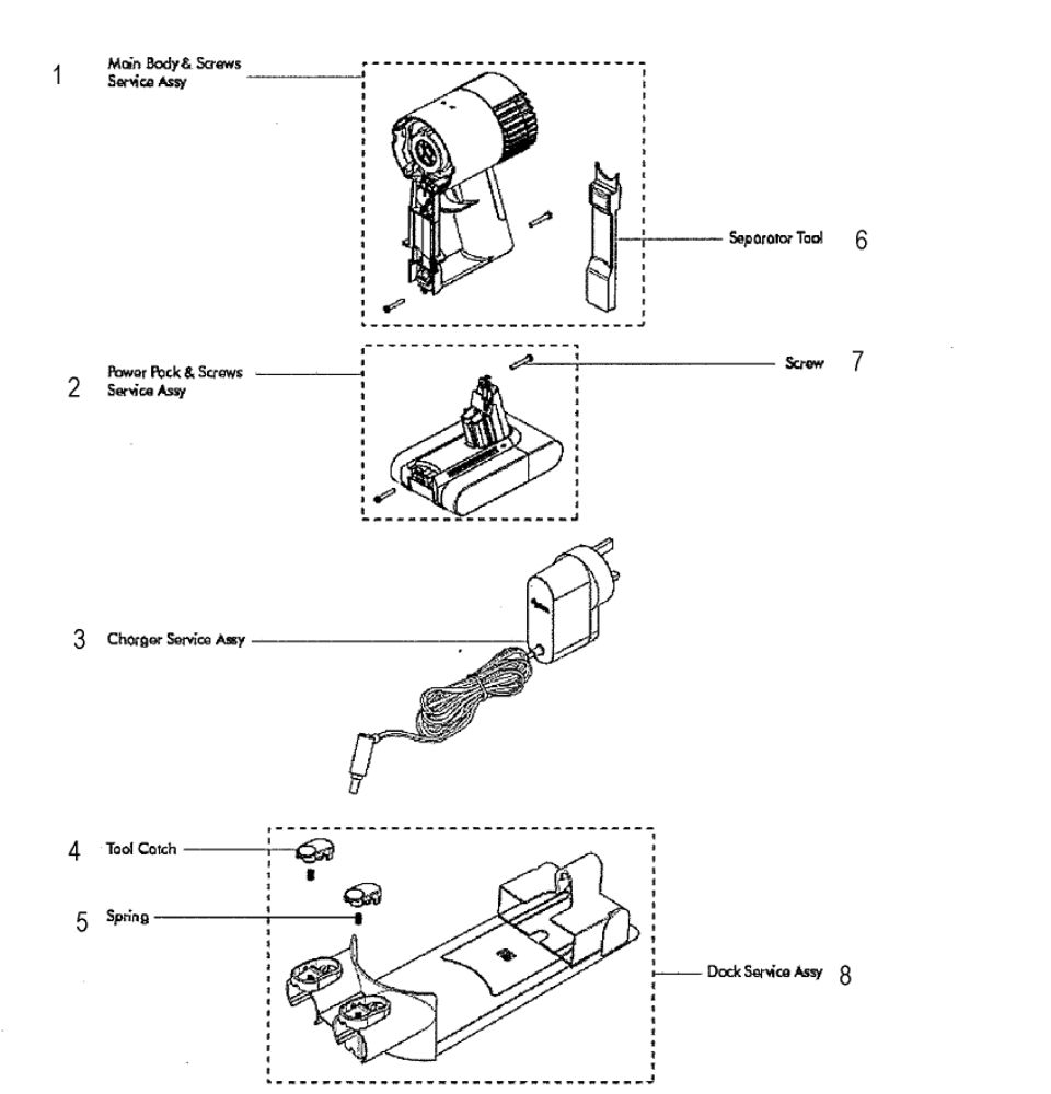 Main Assembly Diagram and Parts List for V6-SV03  Dyson Hand Vacuum