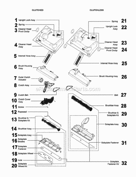 Page A Diagram and Parts List for DC07  Dyson Upright Vacuum