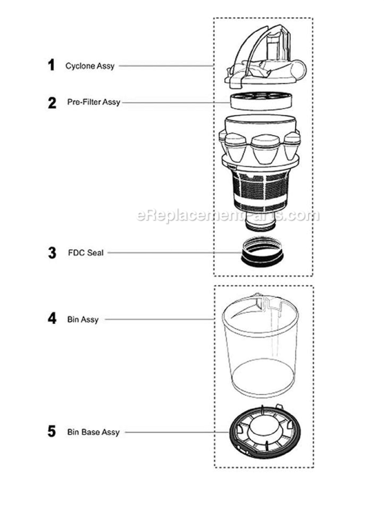 Page D Diagram and Parts List for DC14  Dyson Upright Vacuum