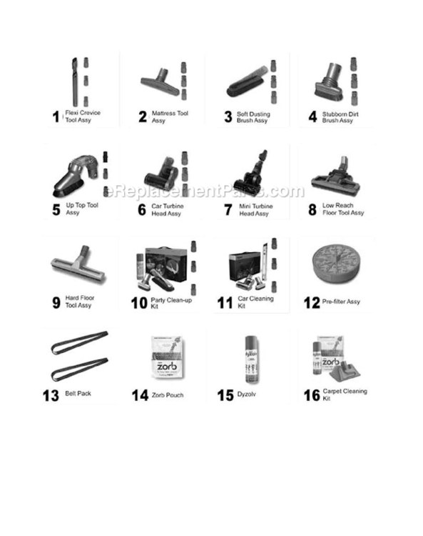 Page F Diagram and Parts List for DC14  Dyson Upright Vacuum