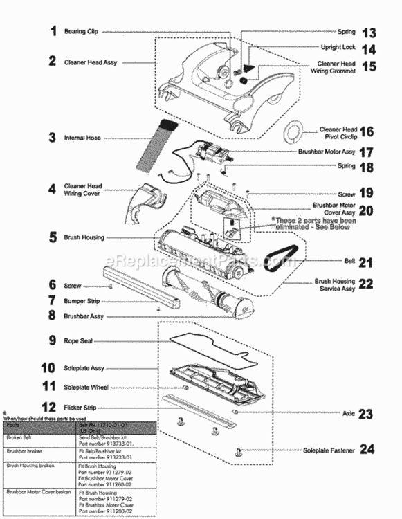 Page A Diagram and Parts List for DC17  Dyson Upright Vacuum
