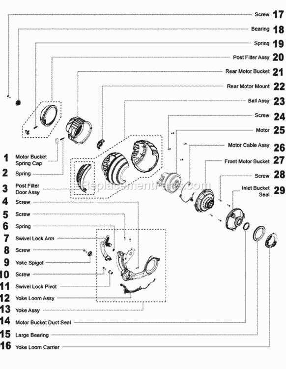 Motor / Ball Diagram and Parts List for DC25  Dyson Upright Vacuum