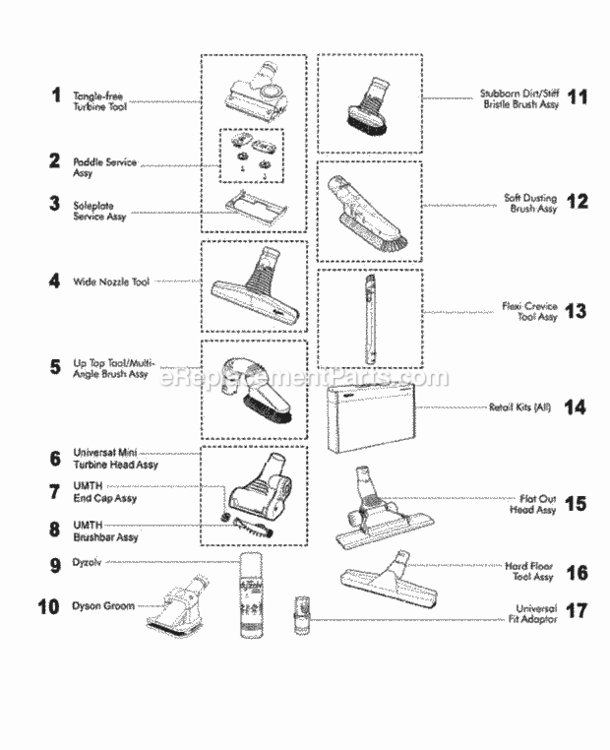 Page D Diagram and Parts List for DC26  Dyson Canister Vacuum