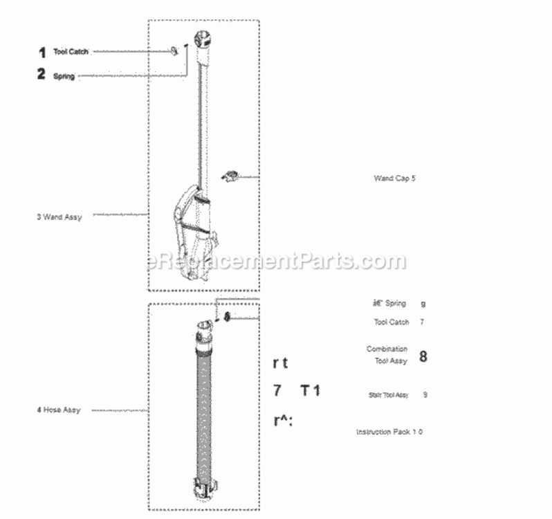 Page E Diagram and Parts List for DC27  Dyson Upright Vacuum