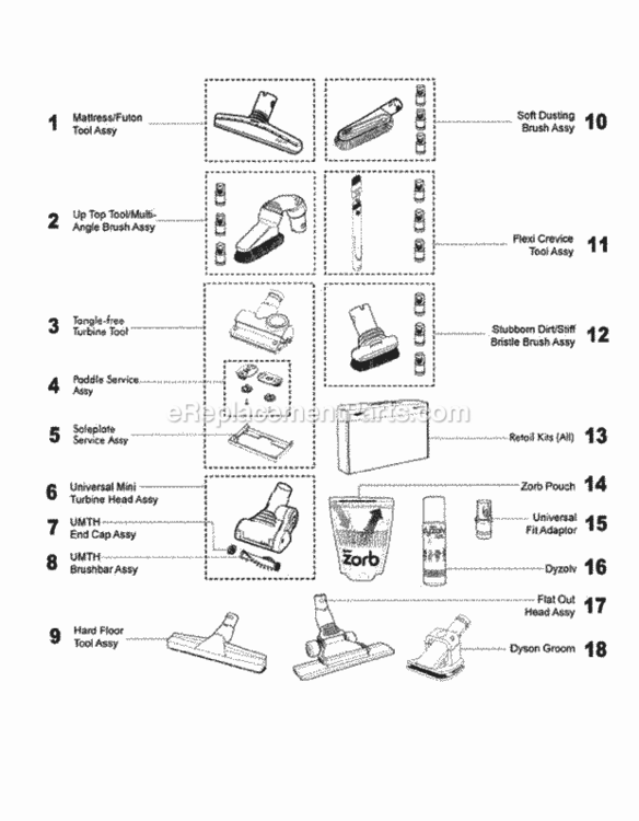 Page F Diagram and Parts List for DC28  Dyson Upright Vacuum